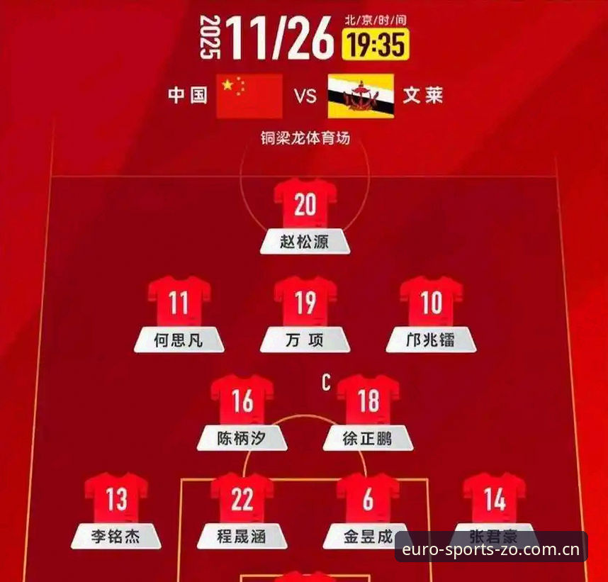 中欧体育评价 老球迷刘洋的实战心得:U17国足抽签解析与中欧体育观赛体验分享