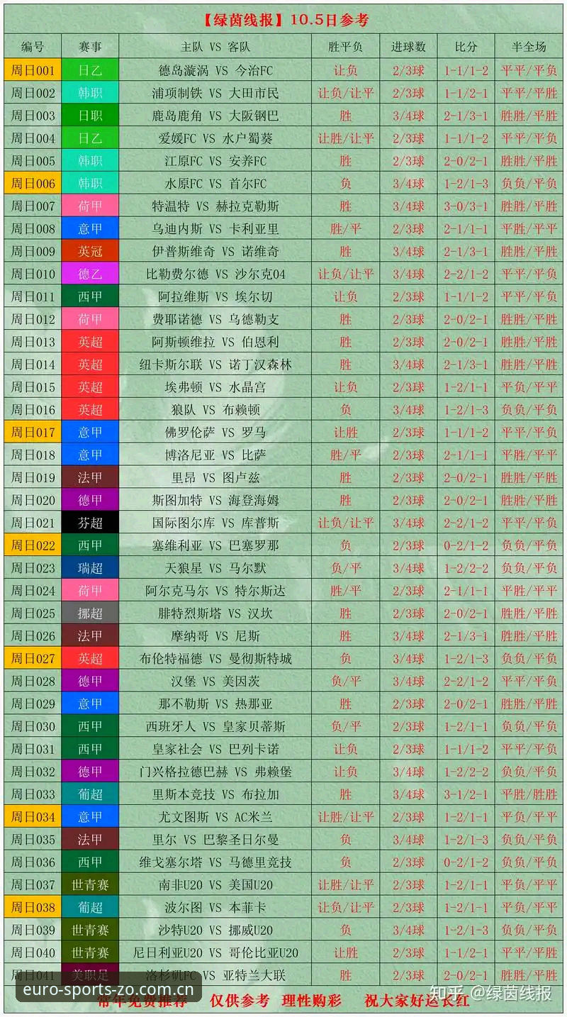 中欧体育比分 新手必看:中欧体育比分实时追踪实战经验分享