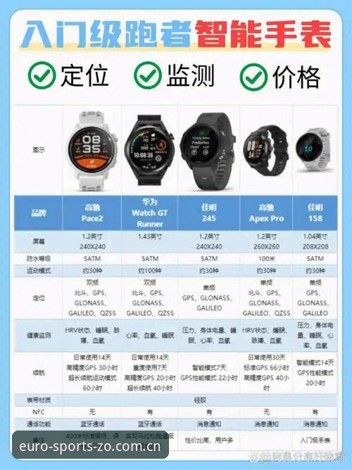 中欧体育娱乐平台安装教程 中欧体育APP下载与官网体验全面对比:哪个更适合你?